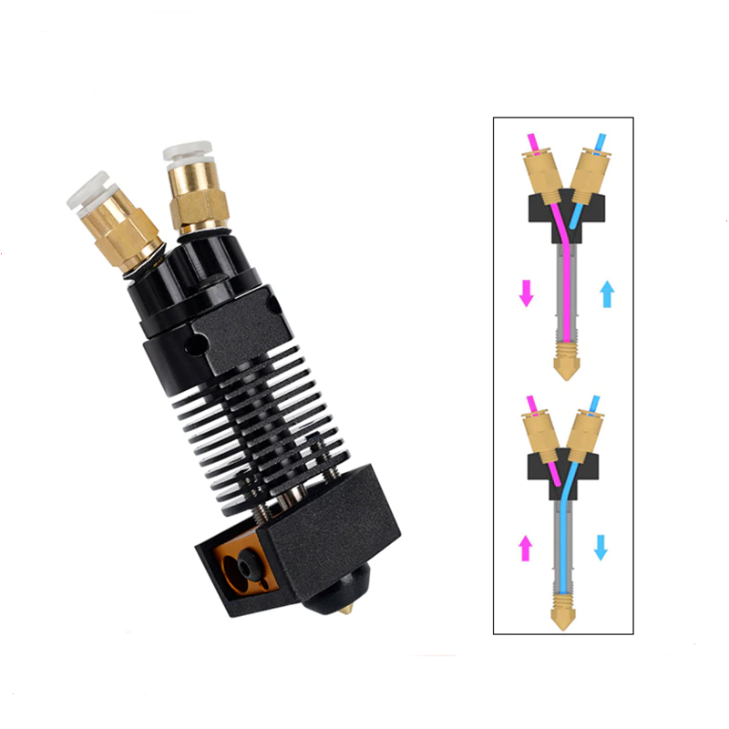4643539339_dvojnoj-ekstruder-hotend.png